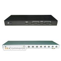 HDMI Splitter